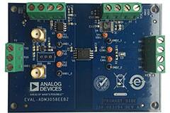 ADM3058E / ADM2761E / ADM2763E Transceiver